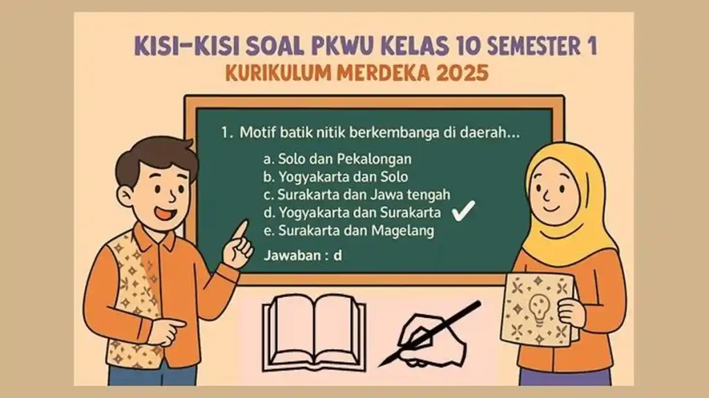 15 Rahasia Latihan Soal PKWU Kelas 10 Semester 1 yang Sering Keluar Saat Ujian Akhir 2026