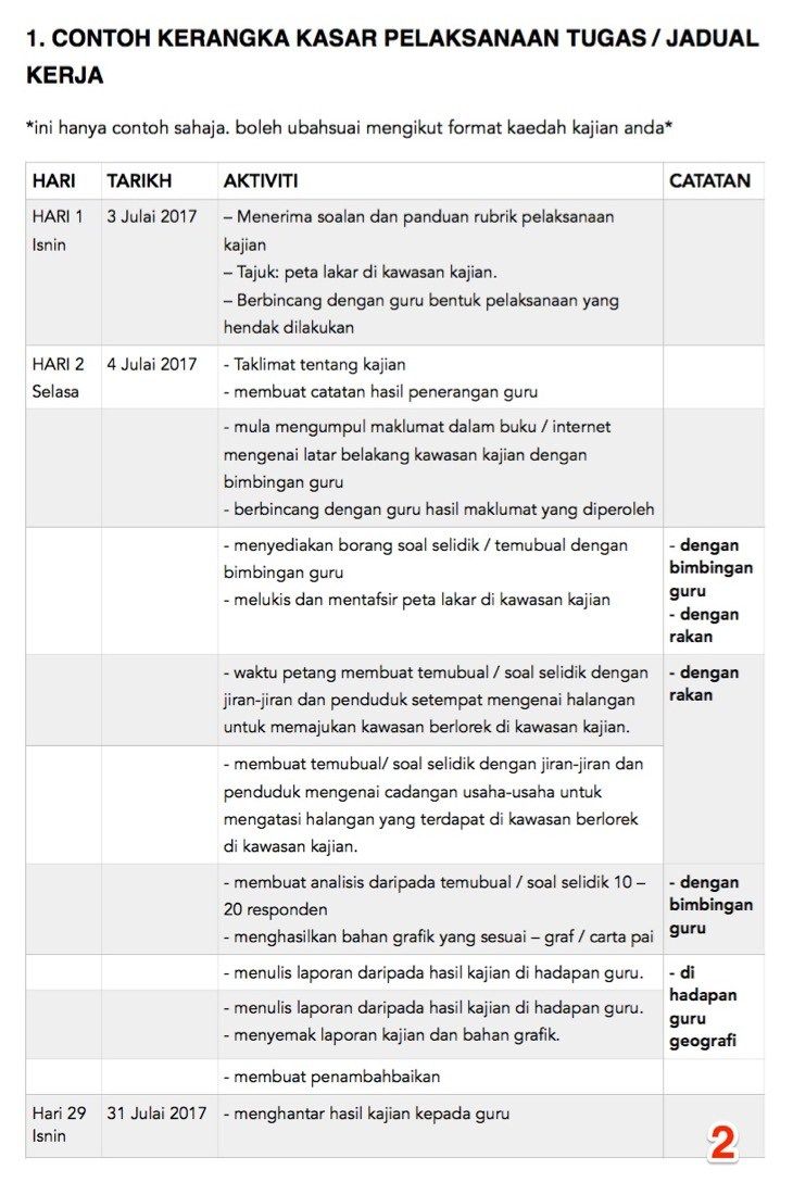 Menguak Kisah Penuh Makna Contoh Soal Hikayat untuk SMK Kelas X Semester 1