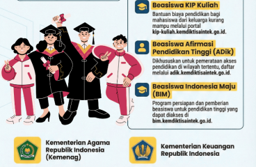 Panduan Lengkap Beasiswa Pemerintah Indonesia 2026 Intip Peluang dan