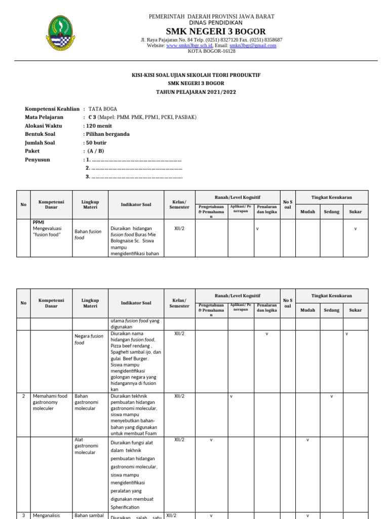 Kisi-Kisi Soal Ujian SMK Tata Boga PDF