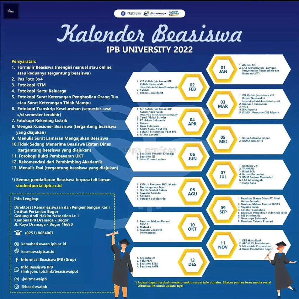 7 Jurus Jitu Lolos Beasiswa IPB 2026 Tanpa Tes Berulang, Wajib Tahu Sebelum Mendaftar