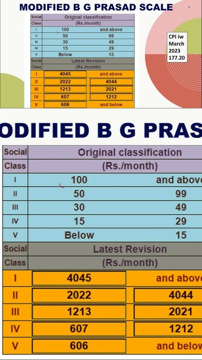Rahasia 5 Contoh Soal Bulu Tangkis Kelas 10 Semester 1 yang Wajib Kamu Kuasai Sekarang Rahasia 5 Contoh Soal Bulu Tangkis Kelas 10 Semester 1 yang Wajib Kamu Kuasai Sekarang