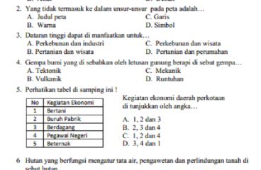 Soal Uas Ips Kelas 5 Semester 1 - Piffle me