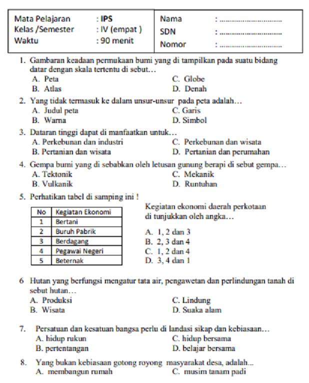 Rahasia 50 Soal IPS Kelas 6 Semester 2 PDF yang Bikin Lolos OSN Rahasia 50 Soal IPS Kelas 6 Semester 2 PDF yang Bikin Lolos OSN