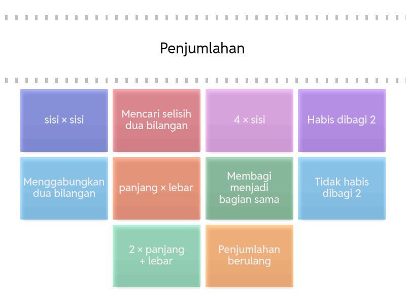 Rahasia Cepat Pintar dengan Latihan Soal Matematika Kelas 1 Tema 4 Terbaru
