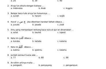 contoh soal agama islam kelas 3 sd semester 2