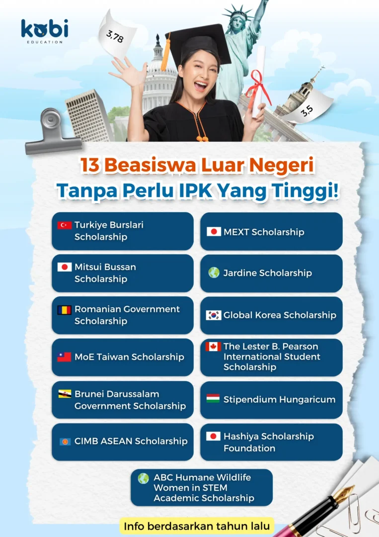 beasiswa s1 luar negeri full